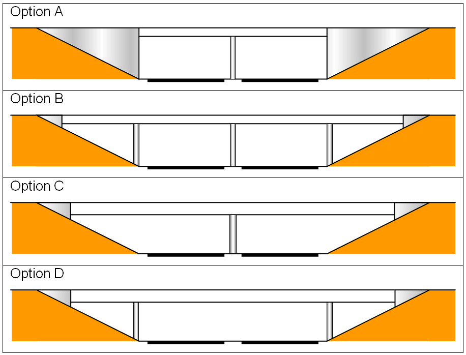 Options to cross a dual carriageway