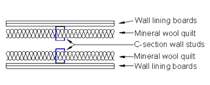 Click here for further information