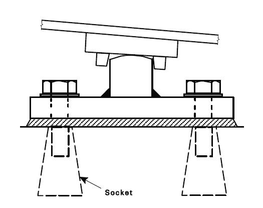 Line rocker bearing