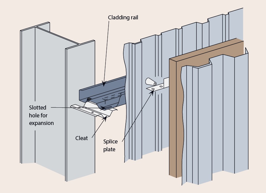 Typical fire wall details showing slotted holes for expansion in fire.