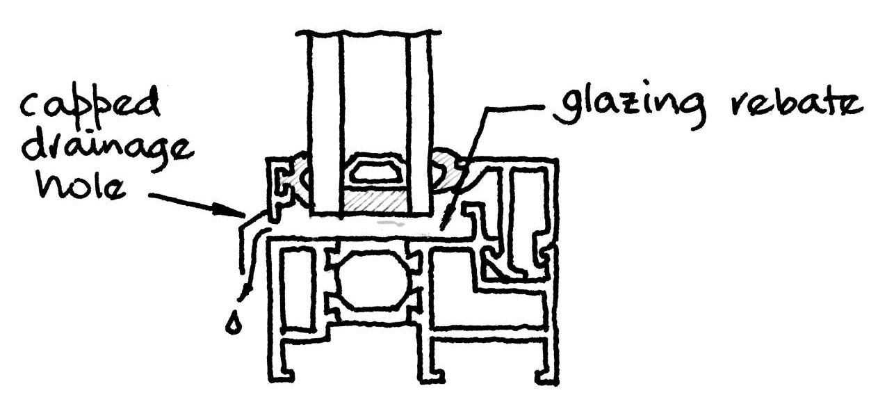 Drainage from glazing rebate