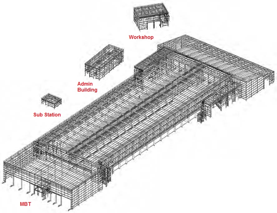 Border Steelwork Structures in conjunction with URS designed the steel frame model for the MBT and its associated structures