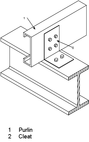 Cleat supporting a purlins using a bolted connection
