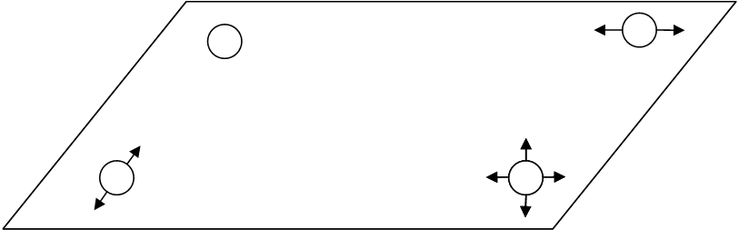 Simple bridge bearing layout (single span on pot bearings)