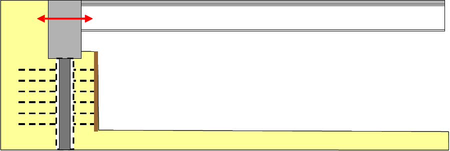Piled bank pad abutment in reinforced earth