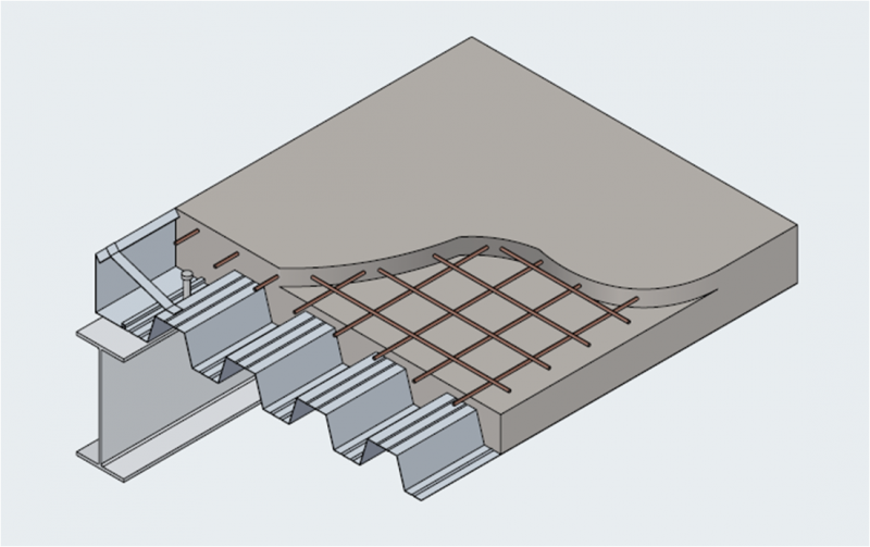 Components of a composite steel deck flooring system