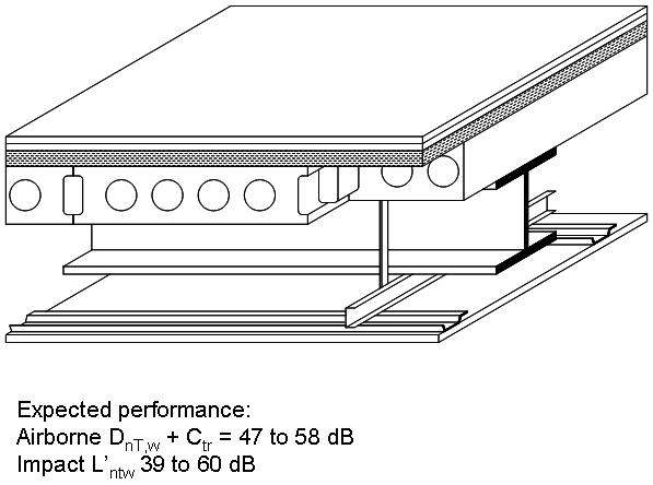 Precast units on steel beams