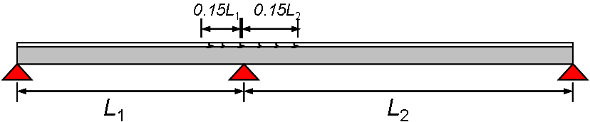 Extent of cracked properties in beam elements