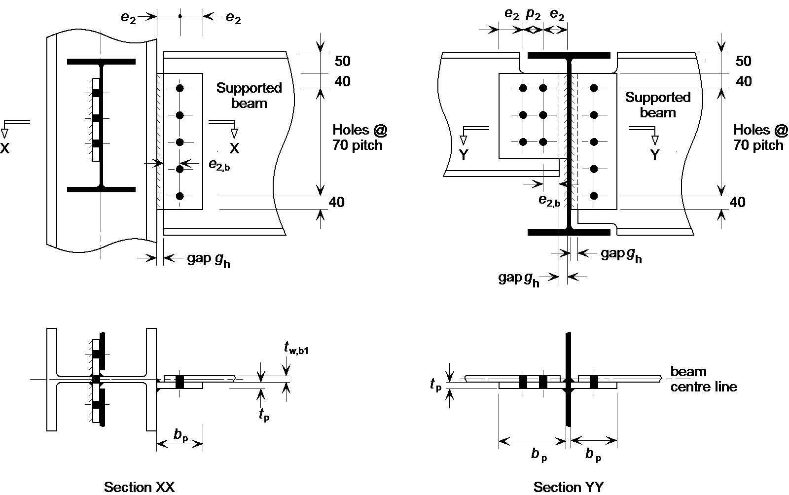 Standard fin plate connections details