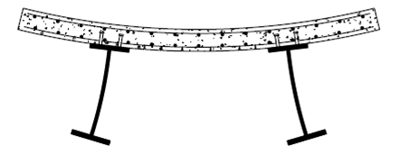Distortional buckling of a typical composite deck section