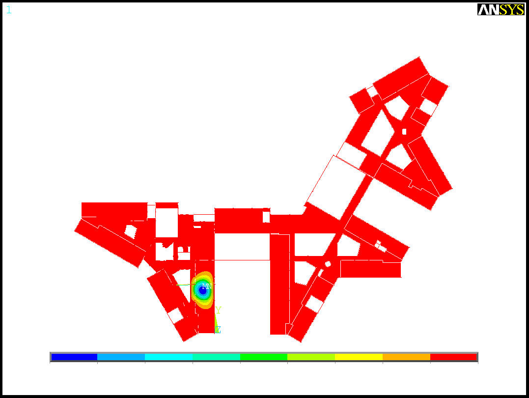 Fundamental frequency of 7.74 Hz