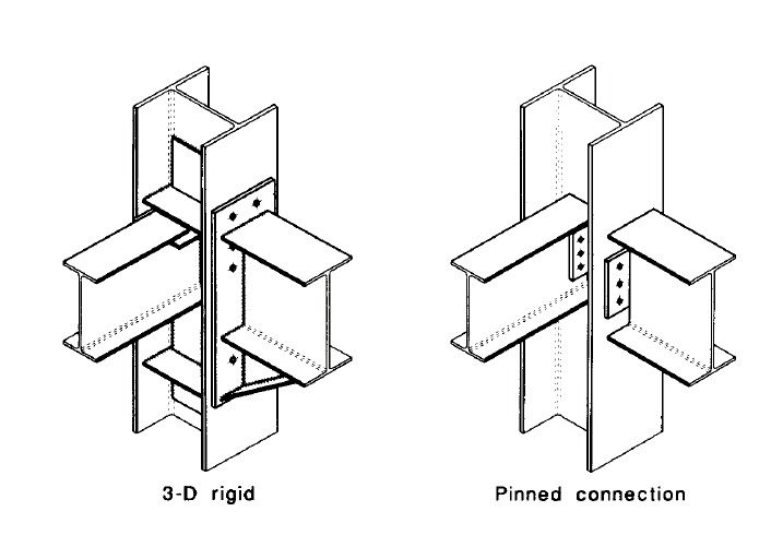 Comparison of a rigid and pinned joint