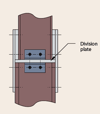 a) Bearing splice