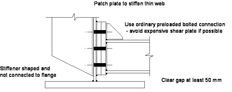Preferred detail for cross girder connection in a half-through railway bridge