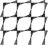 Bending moment diagram under horizontal loading