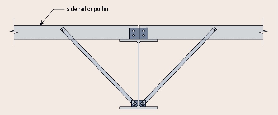 Restraint bracing to inside flange