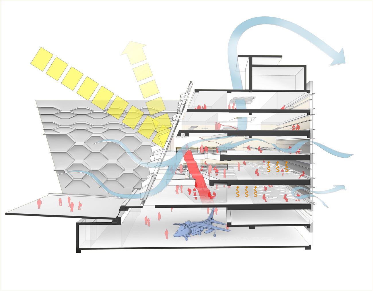Air flow diagram showing how thermal mass is employed to help moderate the internal environment