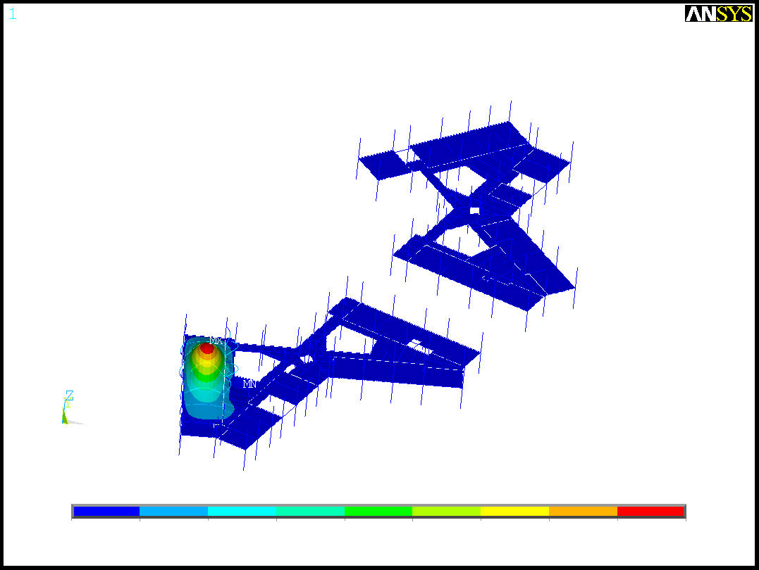 Fundamental frequency of 8.03 Hz