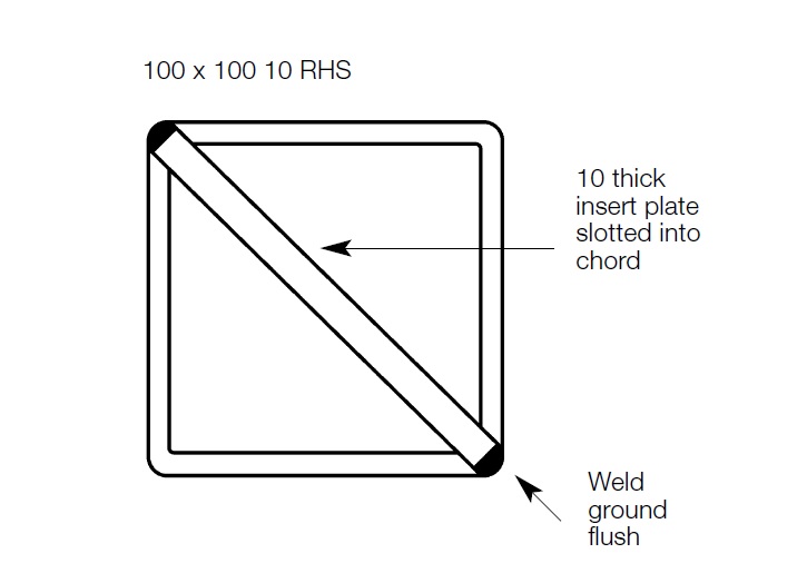 Figure 4: Detail of diagonal plate through bottom chord